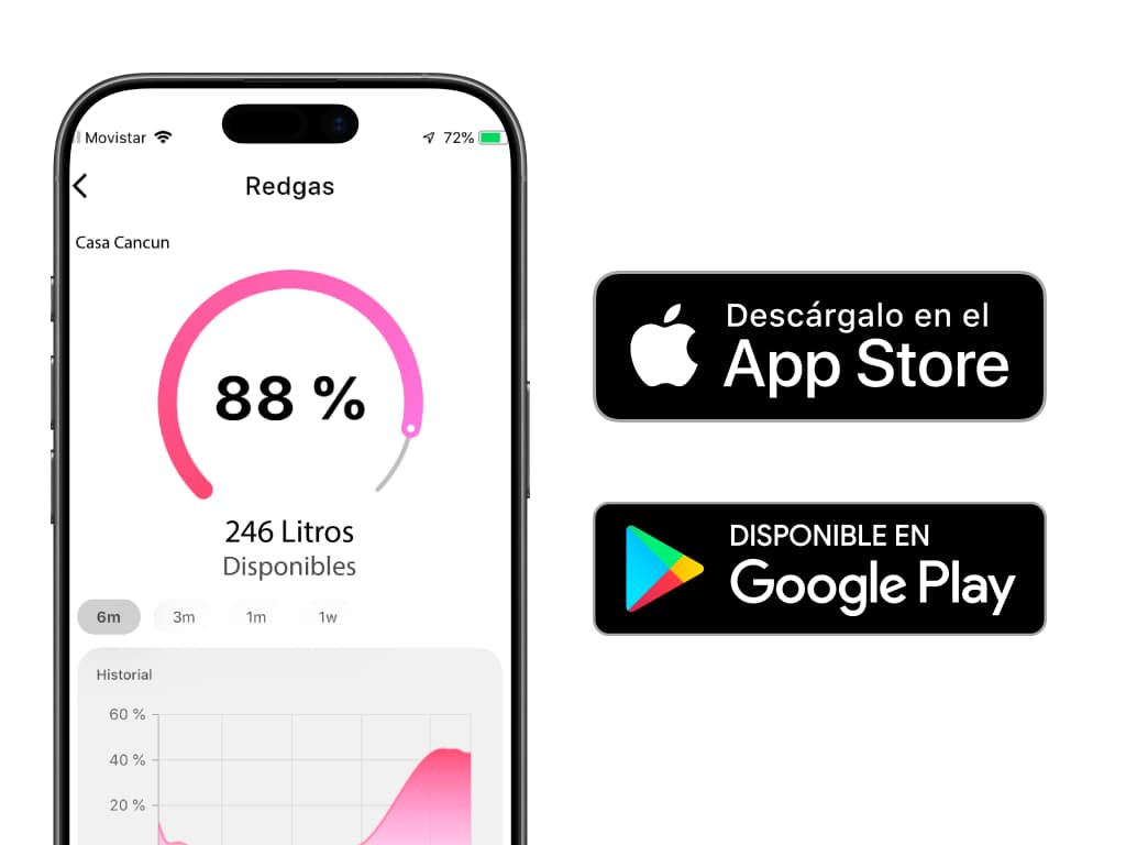 Aplicación de Gasometric durante la conexión WiFi
